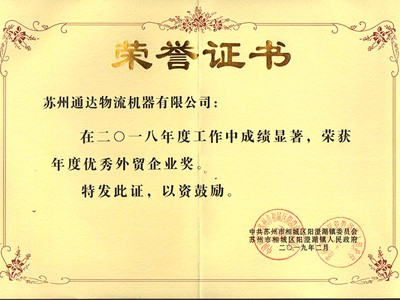 優秀外貿企業榮譽證書