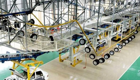 蘇州91免费视频观看物流機器淺析：汽車零部件包裝行業發展趨勢